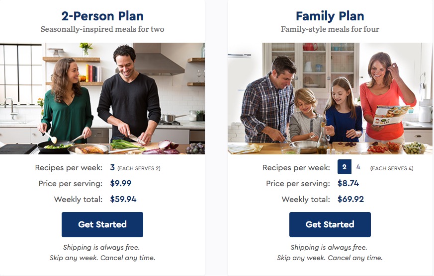 blue apron company profile and review