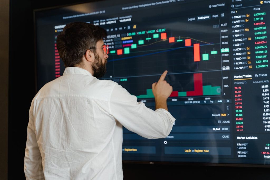 stock charts