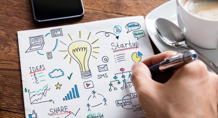 8 Reasons You Should Be Starting Your Own Business Right Now